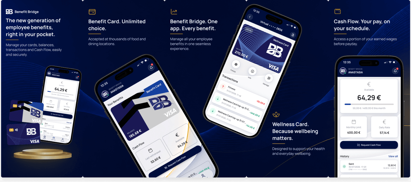 Benefit Bridge app store previews