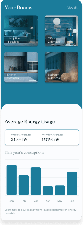 Smart Home app rooms and energy usage screen